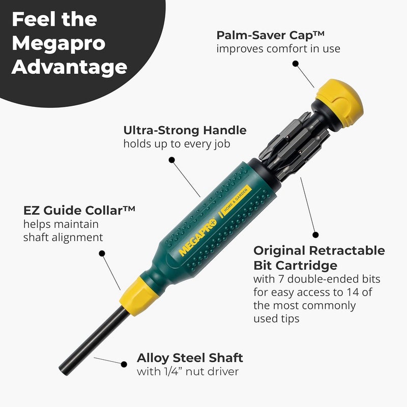 Megapro ® 15-in-1 Original Multi-bit Screwdriver | Home DIY & Repair | Construction | Tradeswork | 14 Industrial-grade bit tips | 1/4" Hex Drive in shaft (Home & Garden) - Image 2